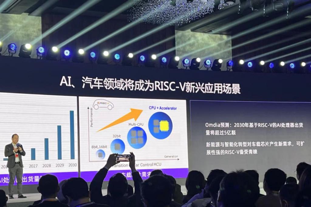 玄铁首款服务器级CPU 3月交付 加快布局“高性能+AI”